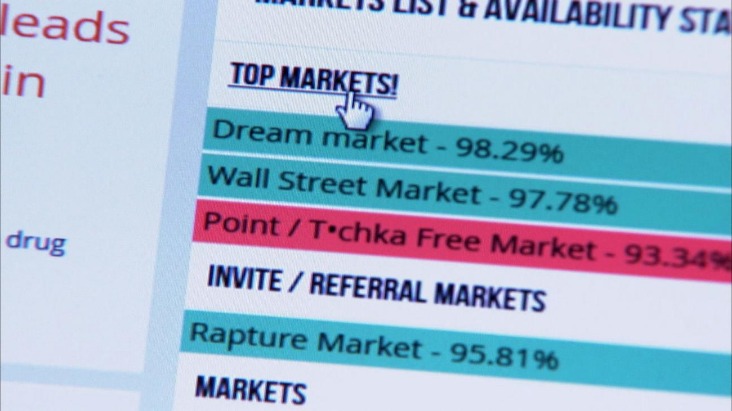 adress darknet