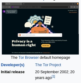 tor best websites
