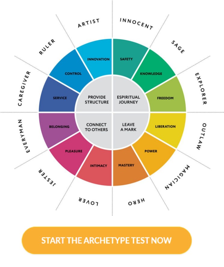 archetyp darknet market