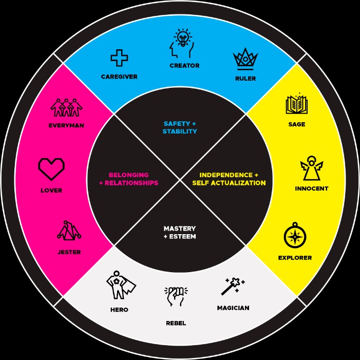 archetyp darknet market
