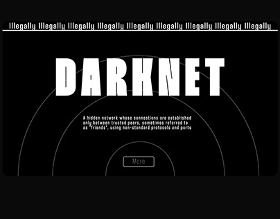 the darknet markets