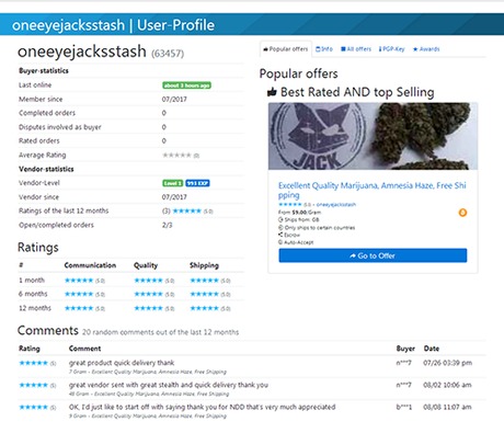 wall market darknet