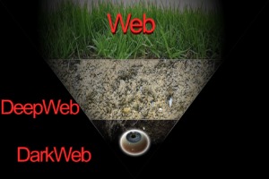 darkweb sites reddit