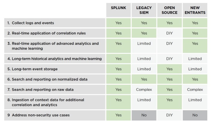 current best darknet market