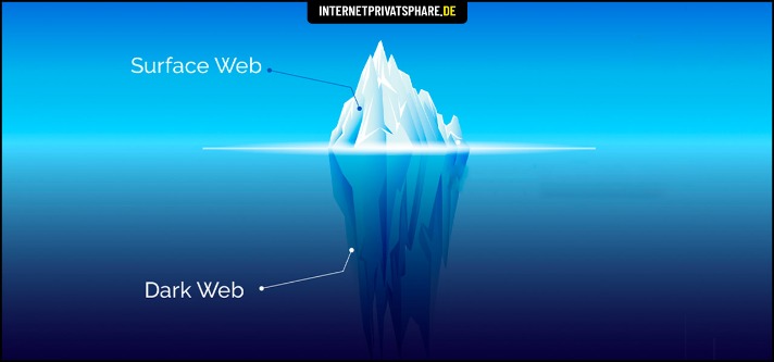 darknet market avengers