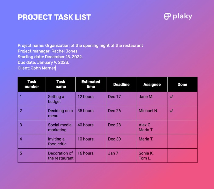 list of darknet markets 2023