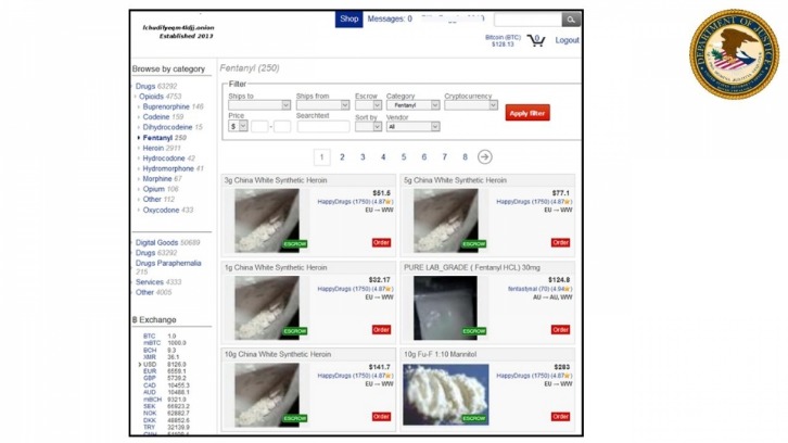 silk road darknet market
