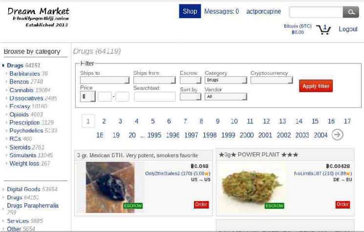 biggest darknet market 2025