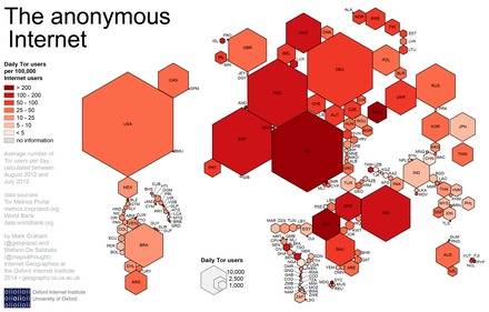 popular darknet markets