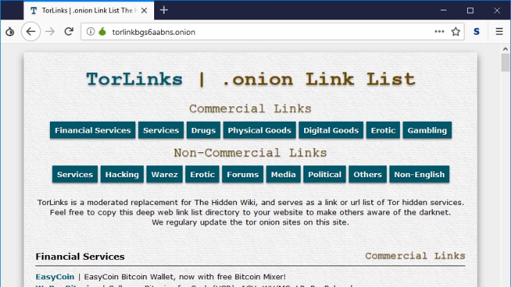 tor markets 2024
