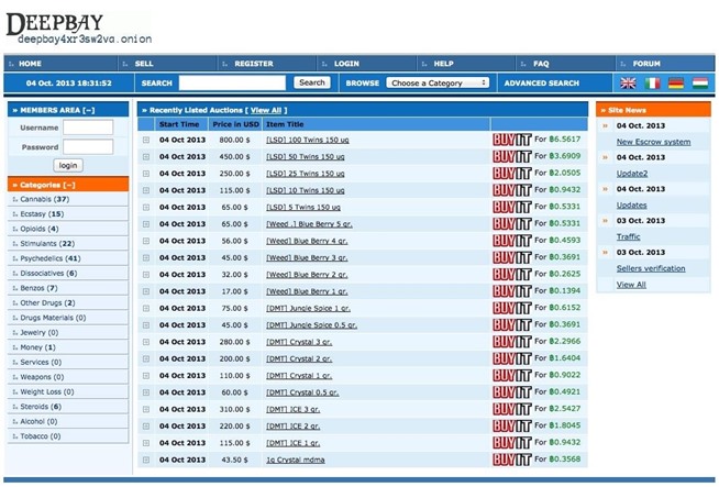 monero darknet market