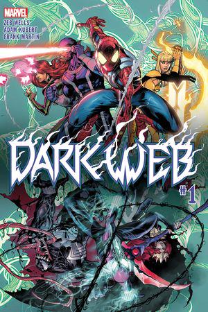 what is on the dark web