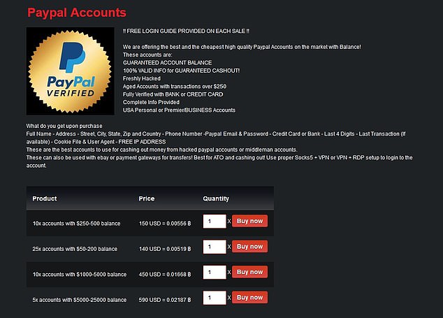 how to buy drugs dark web