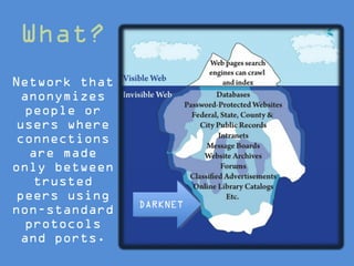 trusted darknet markets weed
