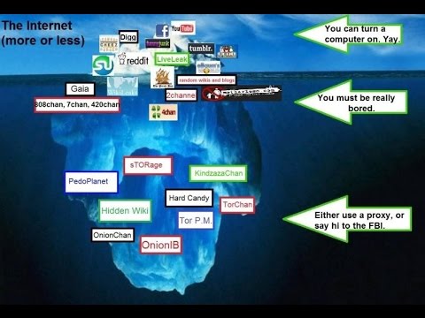 how to access the darknet